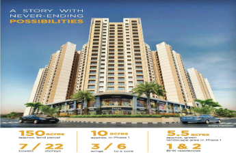 Sunteck West World - A story with never ending possibilities in Mumbai